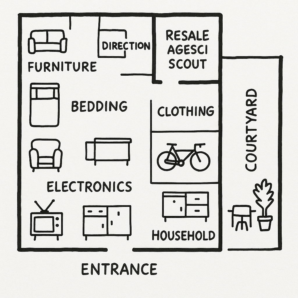 Magazzino dell’usato-des-tacum